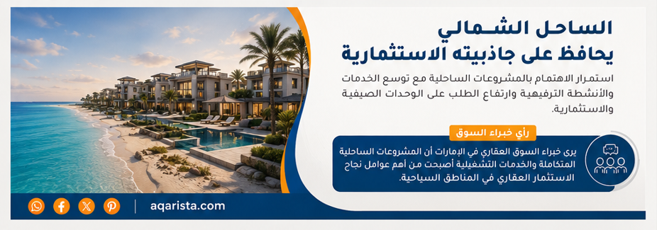 الساحل الشمالي.. من مصيف إلى استثمار طوال العام